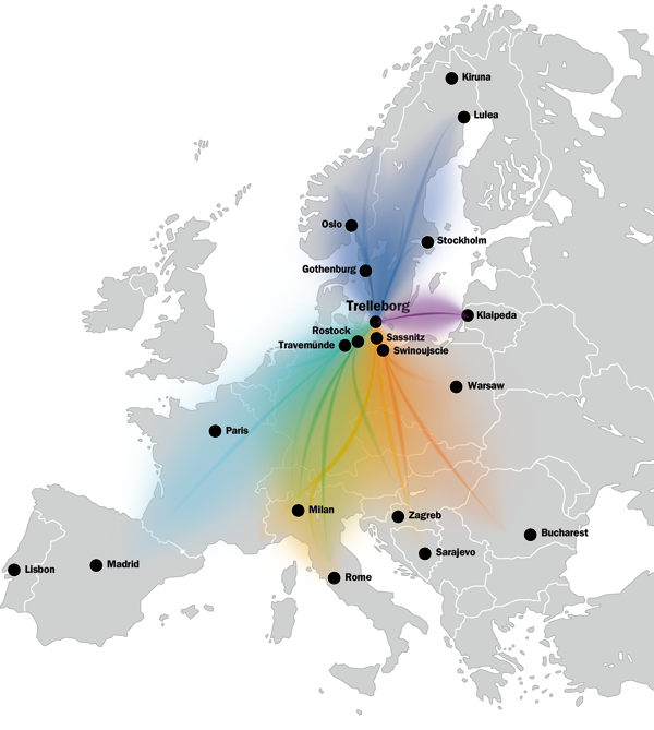 Mer än hälften av all svensk import och export går genom Sveriges corehamnar. Det gör corehamnarna till de viktigaste hamnarna för svenskt näringsliv. Trelleborgs Hamn är Sveriges största RoRo-hamn, ett faktum som gjort att EU utsett Trelleborgs Hamn som en så kallad corehamn. 