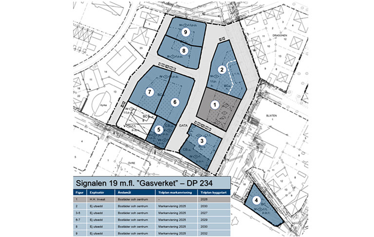 illustration markanvisningsområden gasverket